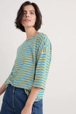 Tremayne Quay Top - Pellitras Dark Citron