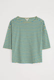 Tremayne Quay Top - Pellitras Dark Citron