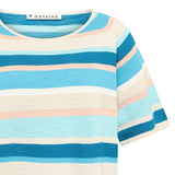 Melissa Cotton Crew - Aqua